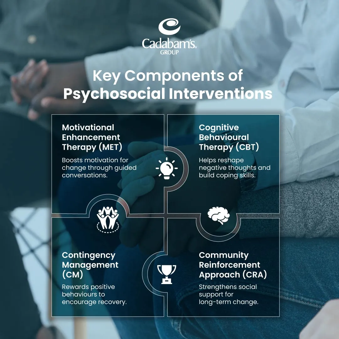 Psychosocial support in addiction treatment a comprehensive guide 1