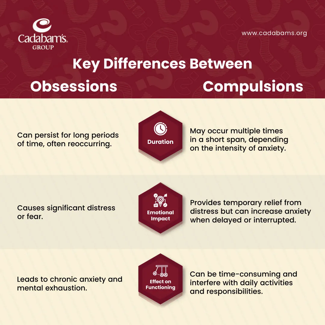 Key differences between obsessions and compulsions 2