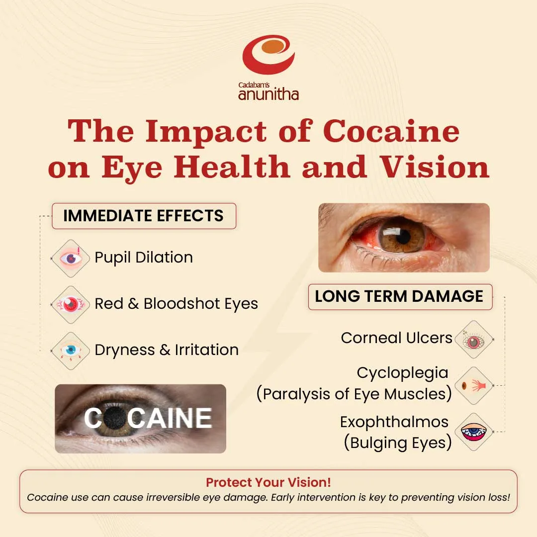 Cocaine Eyes 01